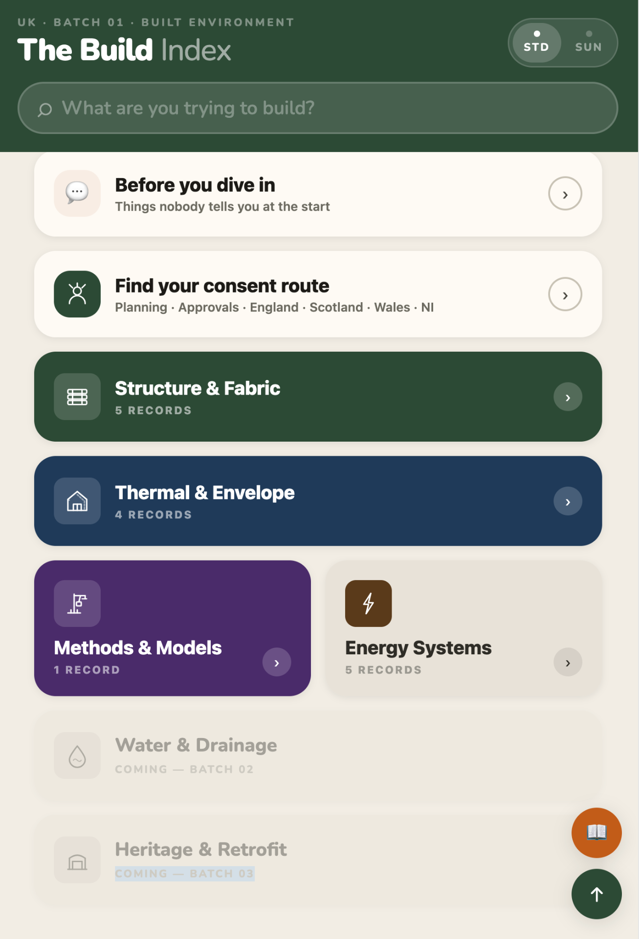 The Build Index — category navigation