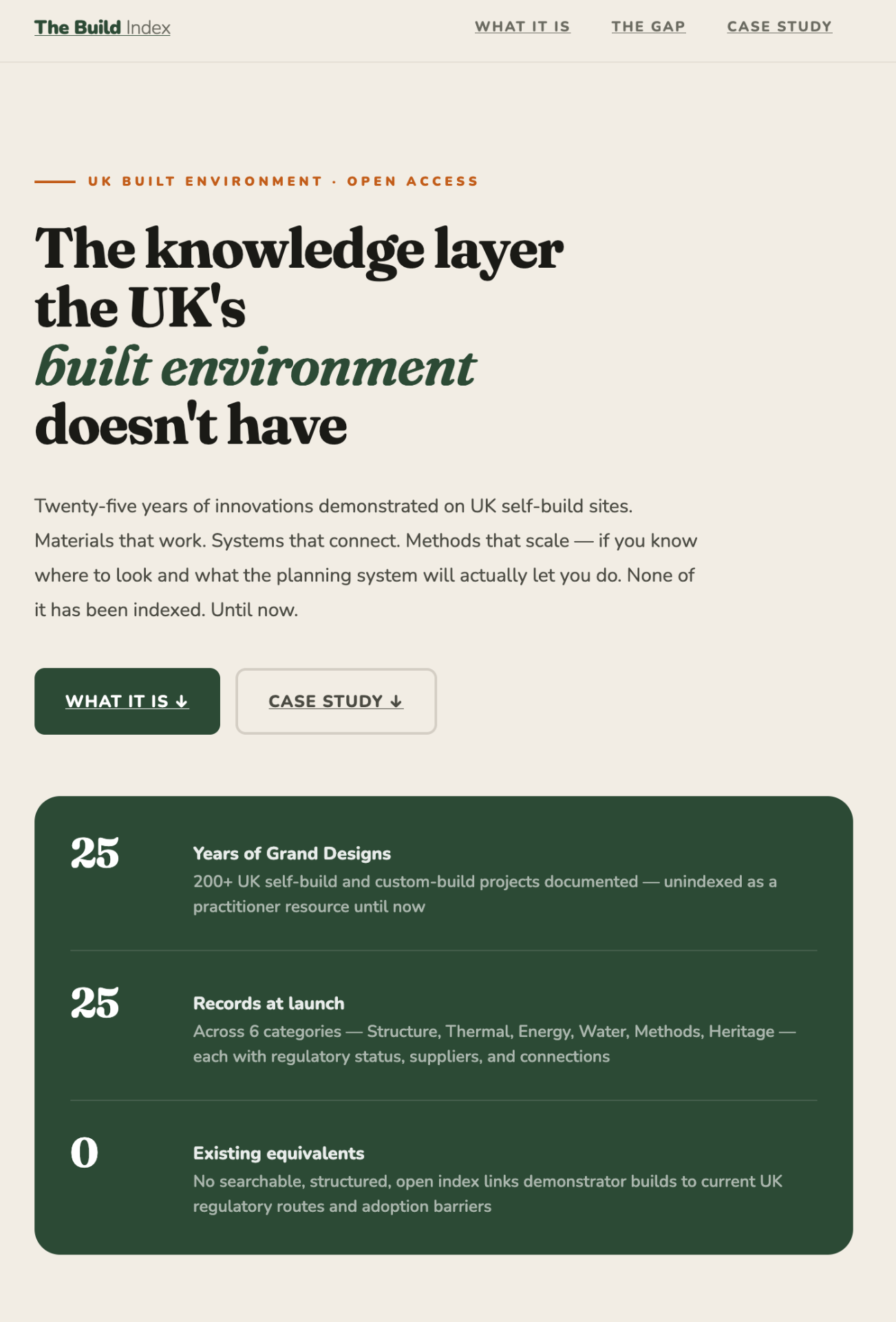 The Build Index — knowledge layer landing