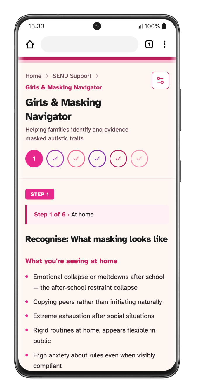 Girls and Masking Navigator, mobile view