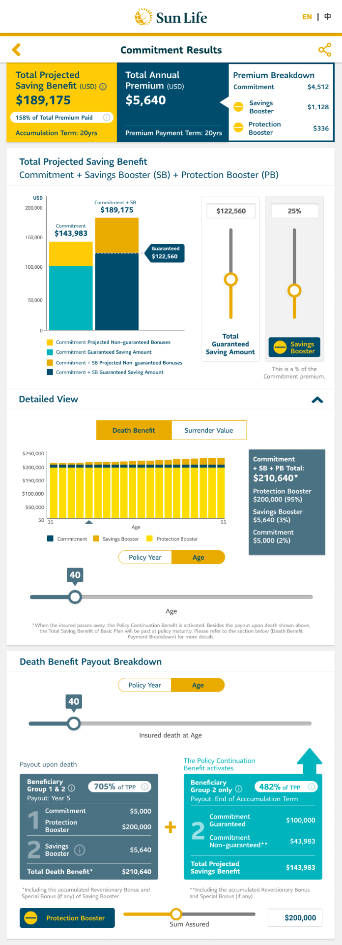 Sun Life — Commitment + Savings Booster + Protection Booster results screen