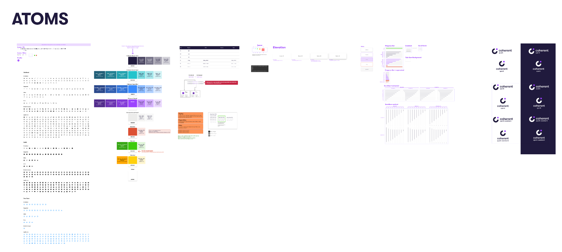 Component Library
